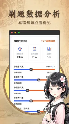 ������ʷ����ͬ���̲�(��ʷ��ϰ��ֹ���)v2.1.2 �ٷ������ͼ2