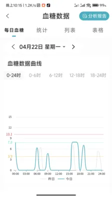 ���ǽ���(Ѫ����)v1.0.3.2024062711 ��Ѱ��ͼ1
