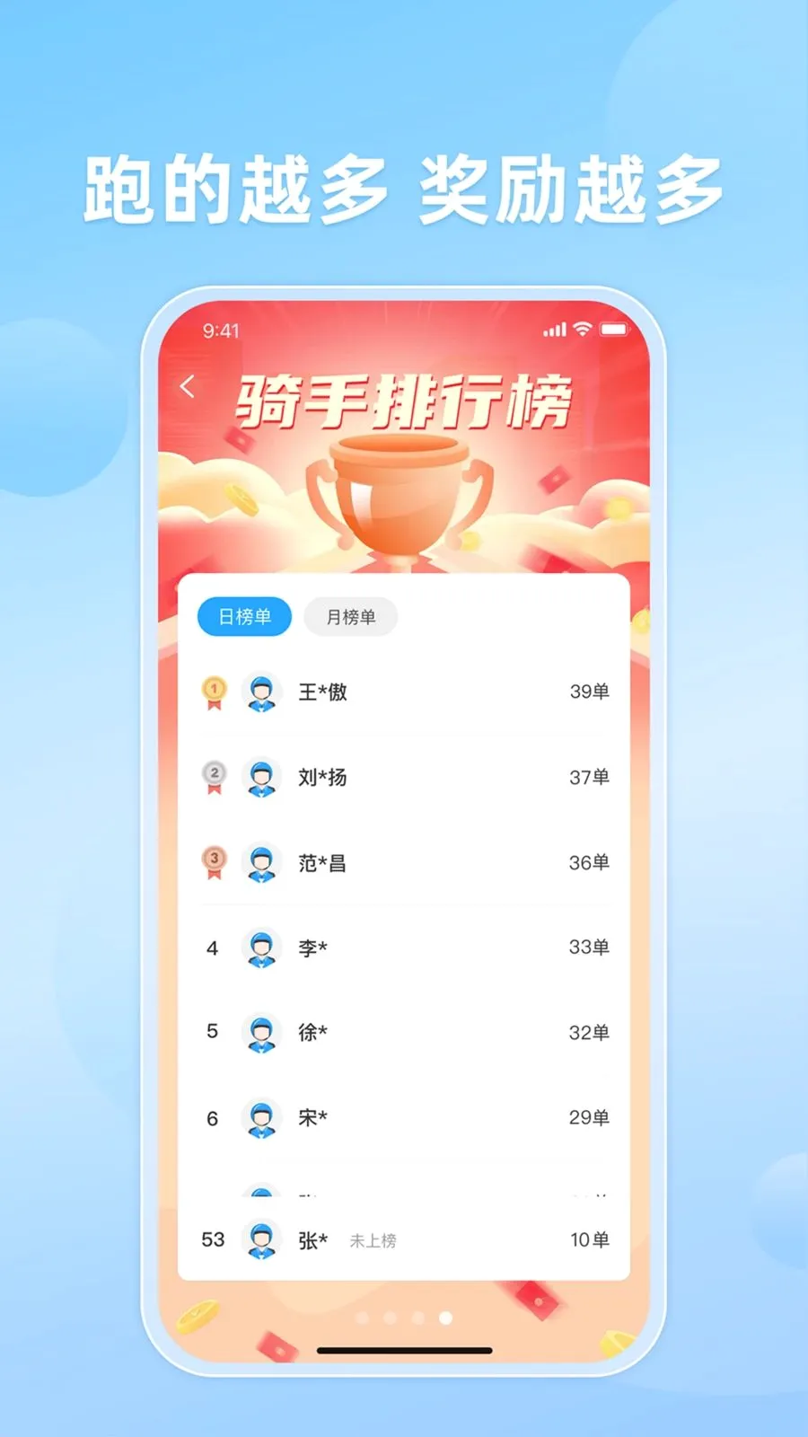 ֪�����(���ָ�Ч�ܵ�ƽ̨)v10.0.20260509 ��׿���ͼ3